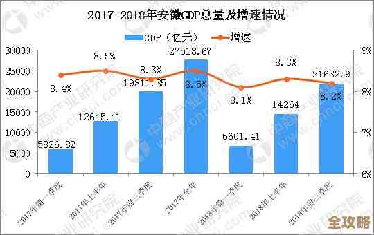 数据中心为什么还这么火爆，背后其实有好多原因你可能没注意到