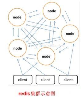 Redis锁到底怎么保证同步，背后机制其实挺有意思的