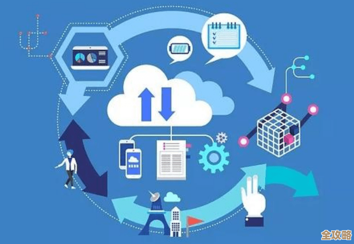 云管理其实就是得先把数据中心那块儿管好了，才能往上走嘛