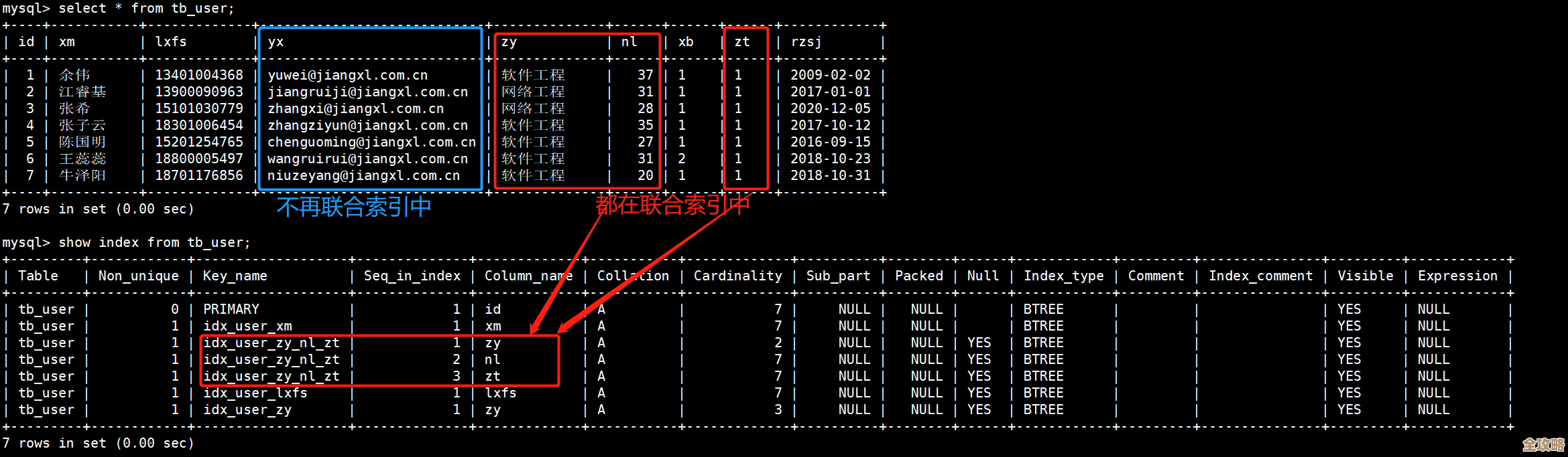 数据库索引到底怎么用才对，别再乱建索引浪费资源了