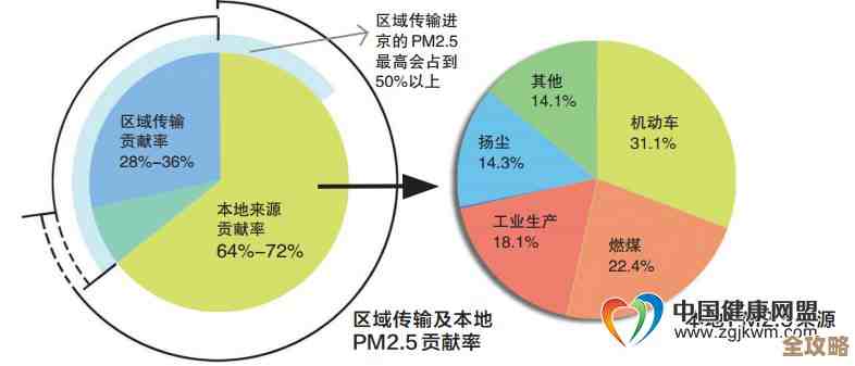 多云环境下，技术复杂又人员忙乱，流程怎么理顺才不崩盘