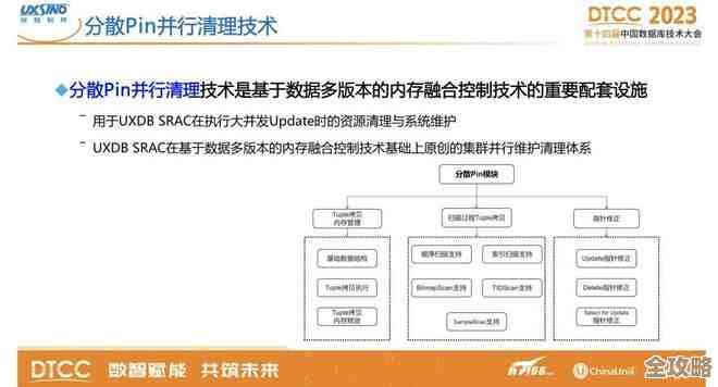数据库集群节点状态怎么查？各种方法和技巧都在这儿分享给你看看