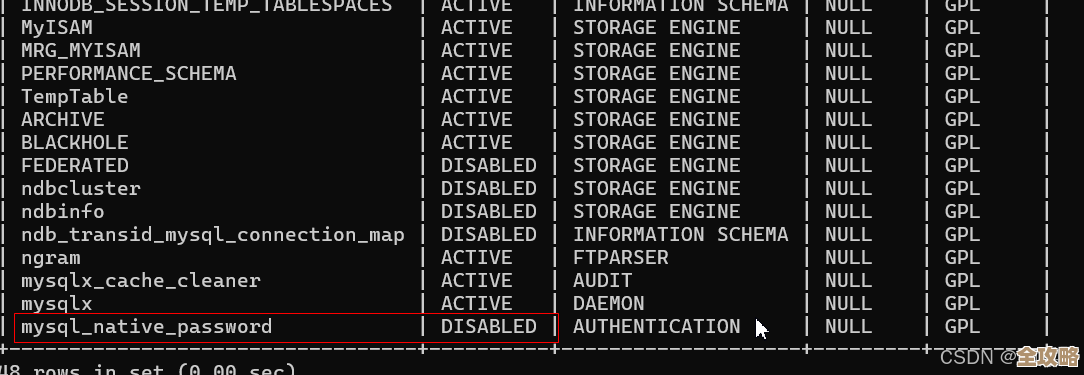 MySQL报错MY-013531，ER_IB_MSG_DBLWR_1285故障修复和远程处理方法分享