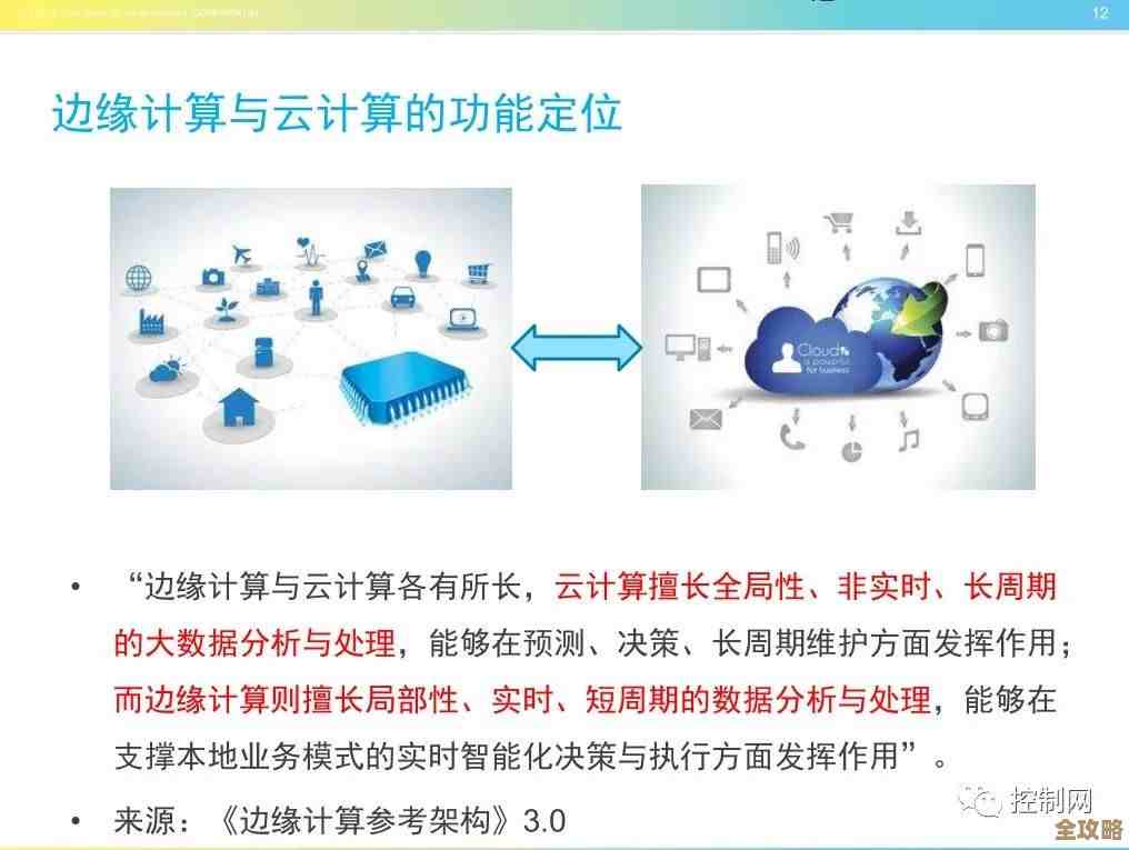 面对物联网和边缘计算那些安全问题，咱们得怎么做才靠谱点呢