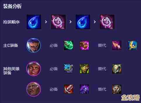 云顶之弈手游S13赛薇卡异变推荐，盘它的核心思路就这样