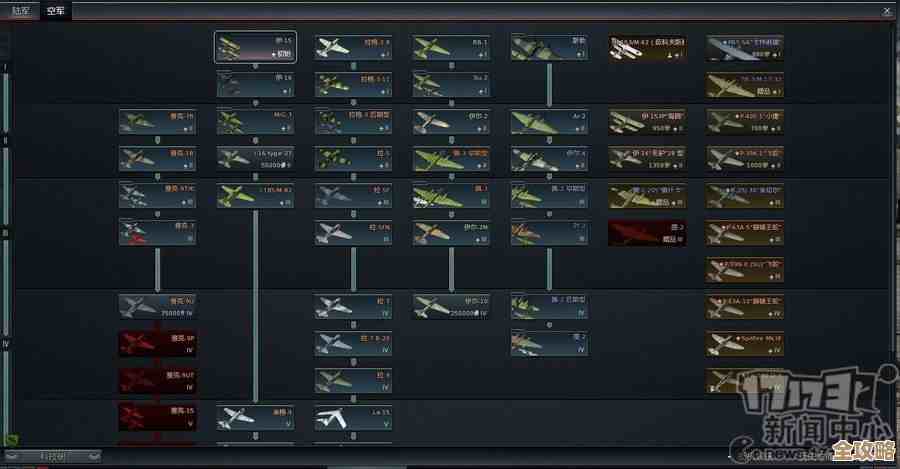 战争雷霆里到底该选哪个军种，空战坦克海军纠结了
