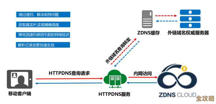 K8S Pod老是Pending到底为啥？原因和解决办法全解析