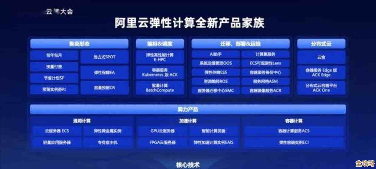 O记云基础设施突然发力，甲骨文终于开始认真搞事情了