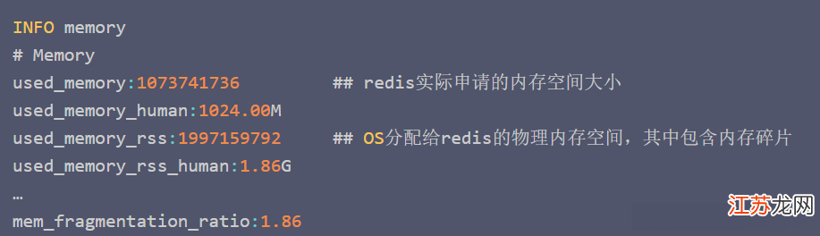单机环境下Redis内存怎么省空间，存储优化那些事儿