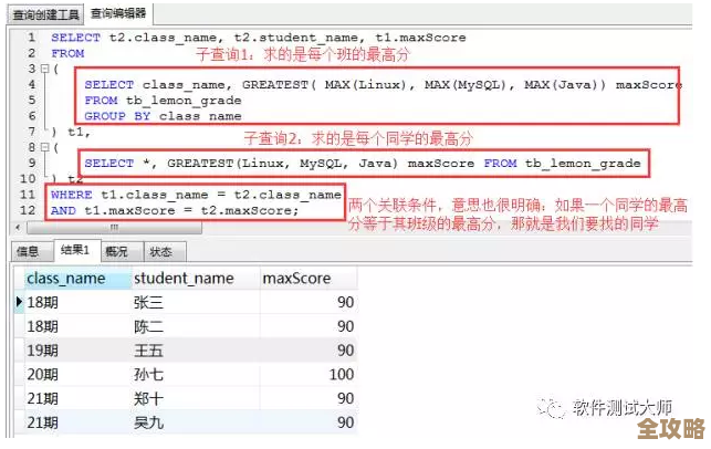 数据库用得怎么样？教你几招SQL快速查全库情况，省时又实用