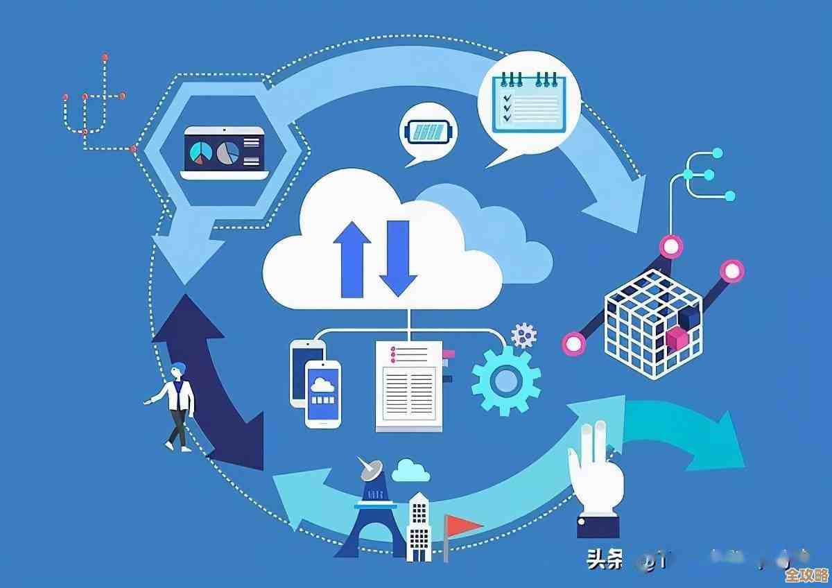 云计算那些应用类型,感觉还挺复杂,边学边记点东西吧 云计算那些应用类型,感觉还挺复杂,边学边记点东西吧
