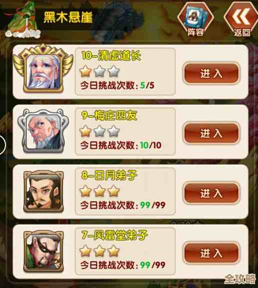 这就是江湖卡阶玩法，要不是我亲自试过还真看不透那些槽点和上分窍门