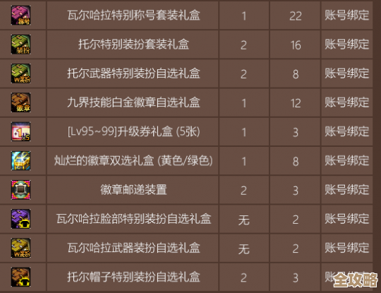 dnf耕耘称号到底哪款最贵，别被外观忽悠了买错