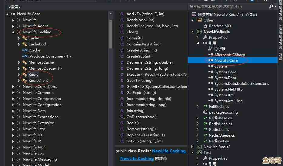想快速上手Redis又怕复杂，教你怎么简单封装用起来更顺手