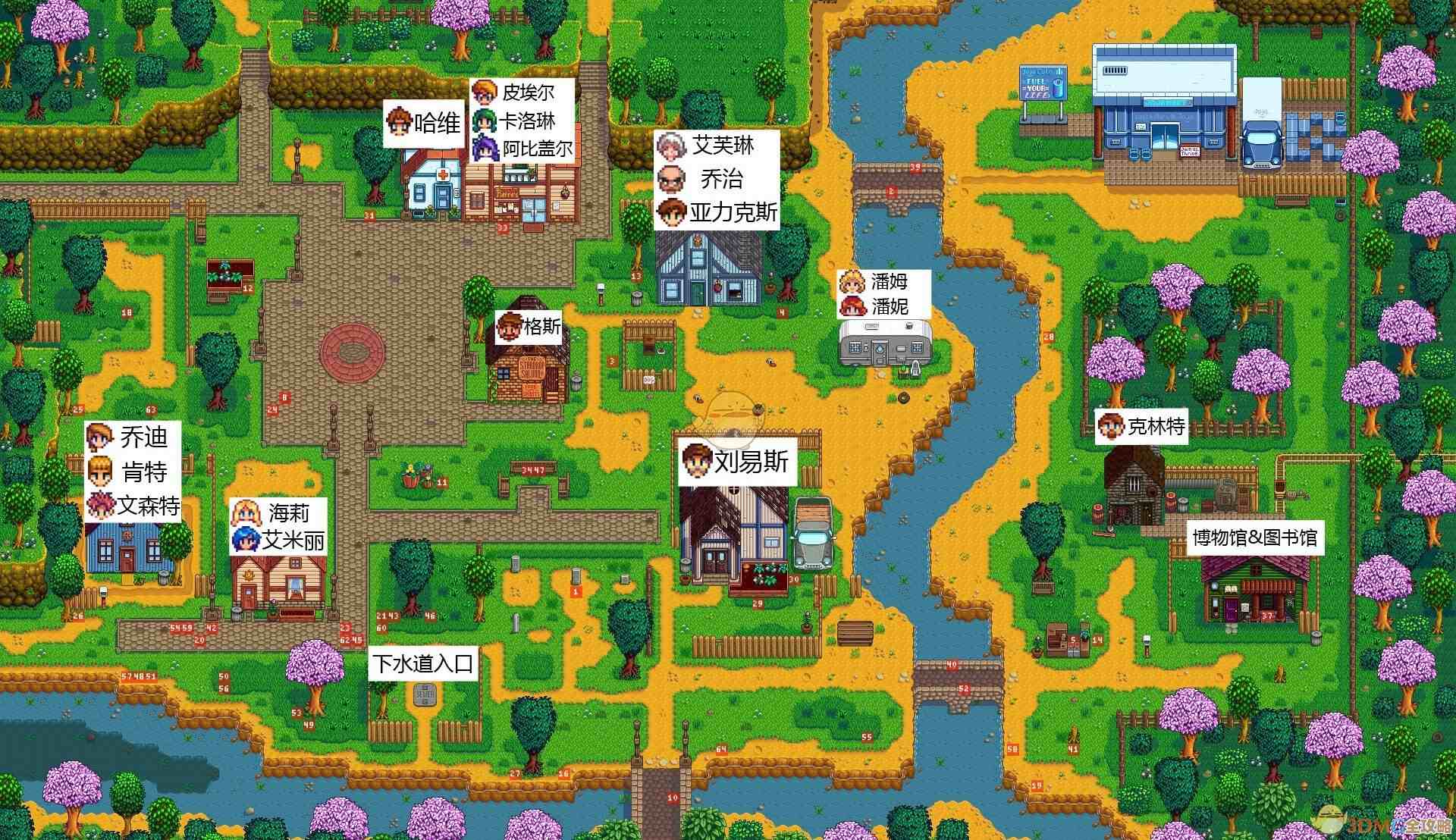 星露谷物语地图选哪个…想要边探索边赚点钱的那种