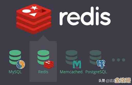 Redis到底能存多少键值对？其实没那么简单，得看这些因素影响