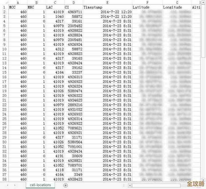 怎么才能打开那个.db2数据库里的.001文件啊，db2数据库的这类数据文件到底咋处理比较好