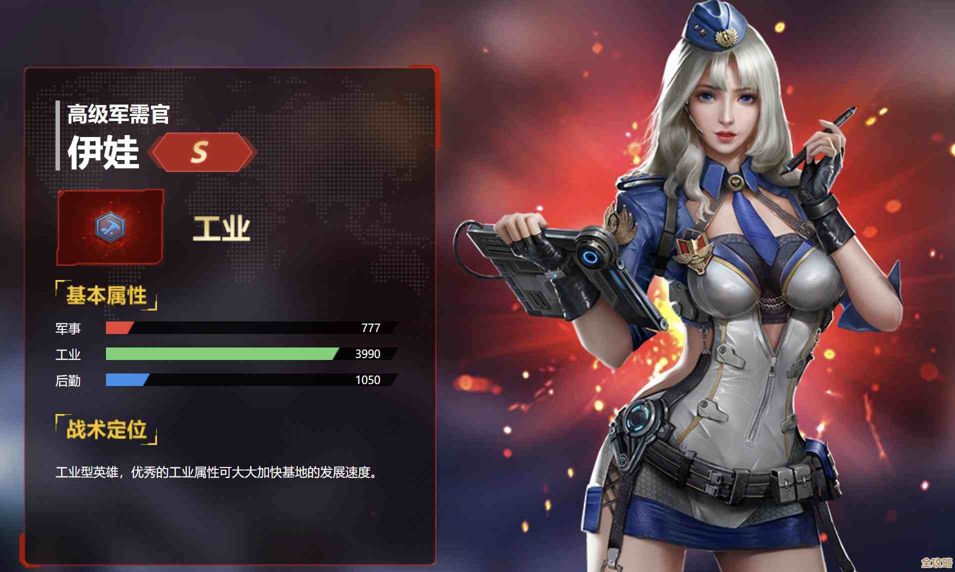 了不起的伙伴伊娃角色分享—技能细节说不完，随手一放就…