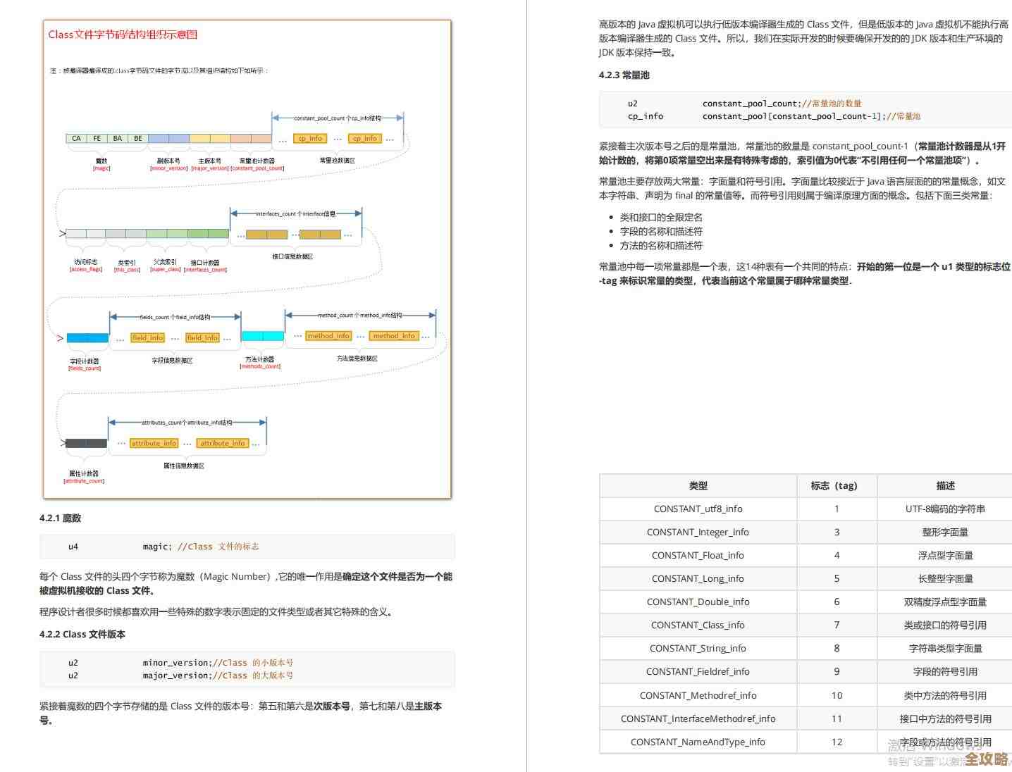 聊聊JVM类加载那些复杂又容易误解的地方，帮你理清思路别再糊涂