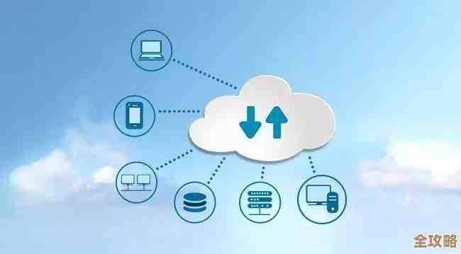 制造企业想上云但不知道从哪开始，流程和注意点到底有哪些？