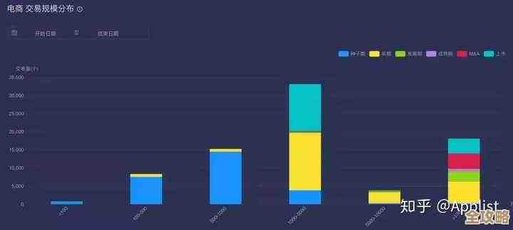 离线查数据库真方便，网络不给力也能轻松搞定数据查询问题