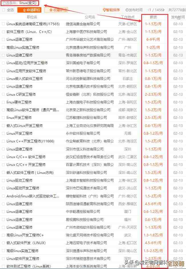电信企业和VMware一起搞科技转型，想变成大公司的样子