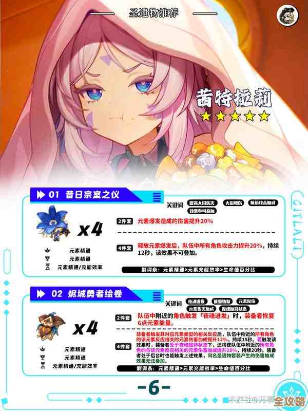 茜特菈莉主C副C和奶妈到底怎么配，实战走位与装备顺带说