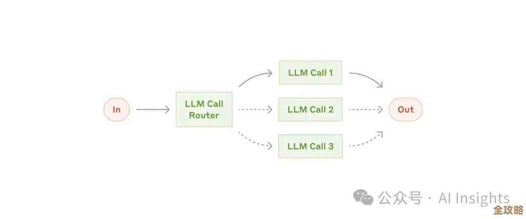 树叶云带你简单聊聊Moralis怎么跟Node.js搭上线，边学边用不复杂