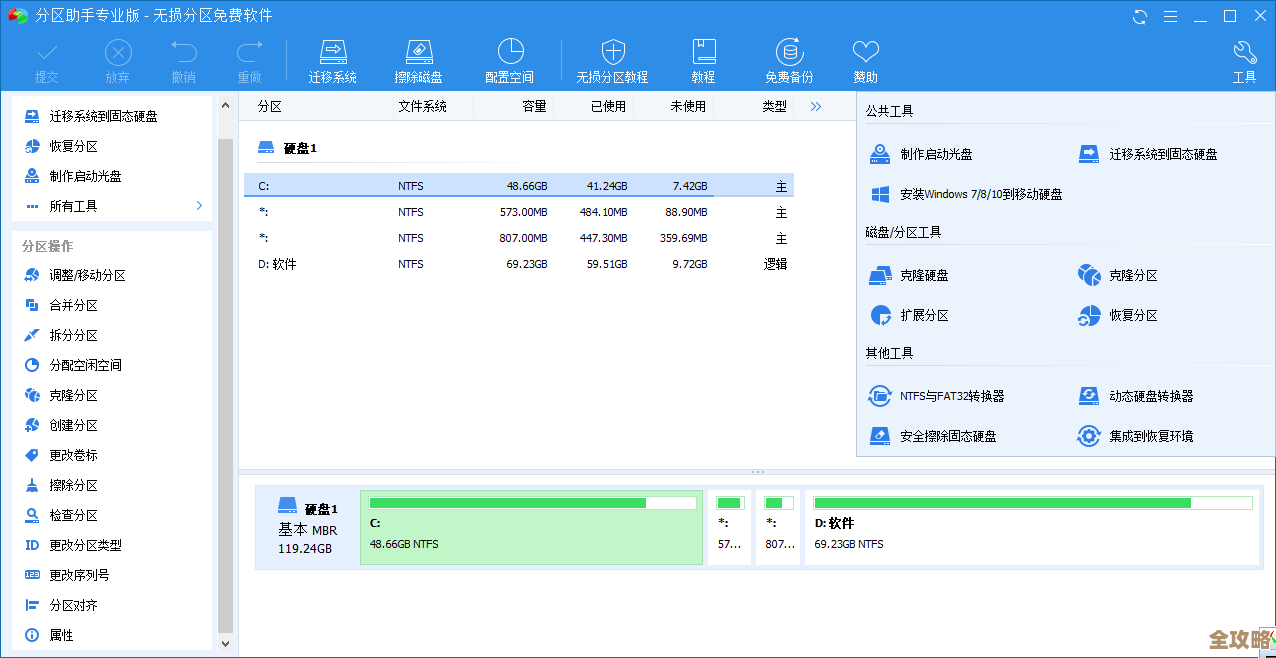 DB2分区兼容性到底是啥，怎么用起来更顺手？