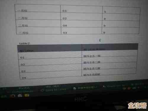 Oracle数据库面试那些常见问题和答案，帮你快速准备面试不慌张