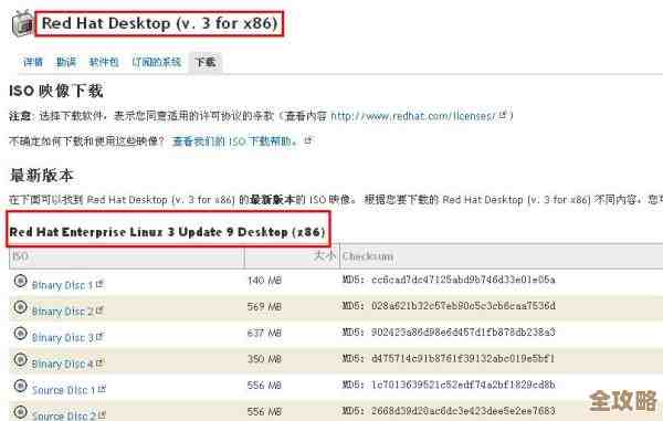 Red Hat推出新hypervisor和管理工具，直接挑战虚拟化市场老大地位