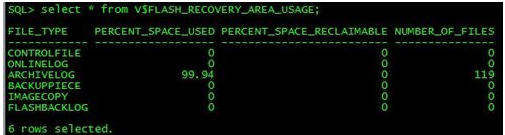 ORA-53980错误咋整，字符串功能没实现，远程帮你排查修复问题