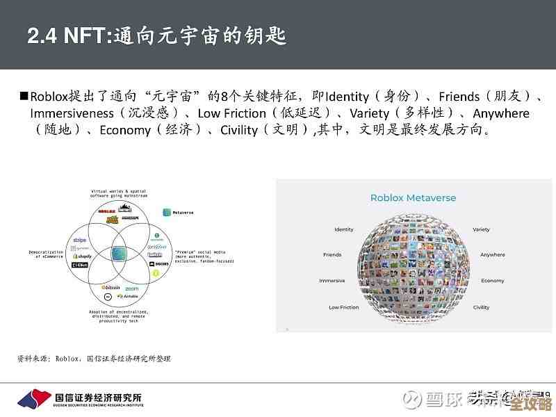 加密货币区块链NFT元宇宙到底是啥，怎么用才不迷糊