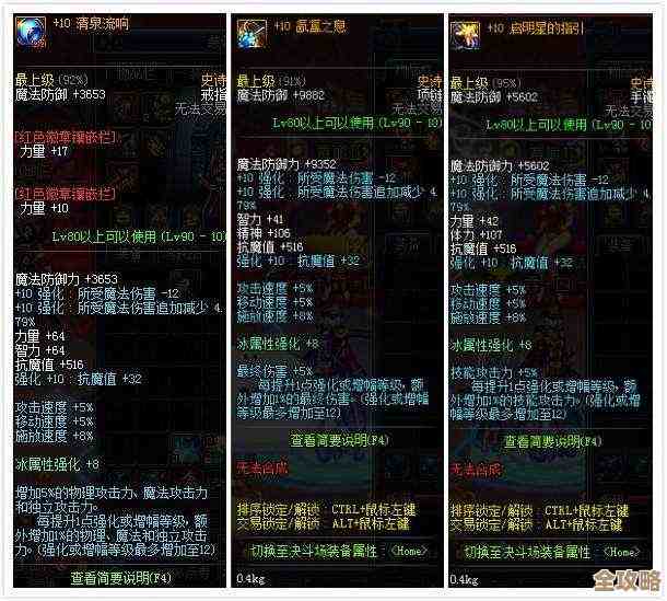 dnf到底先强化哪个好，武器还是防具有点纠结