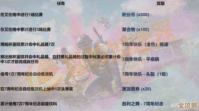 pubg星月汇聚活动深度盘点…哪些奖励真香，任务咋跑