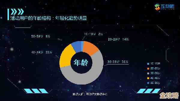 一起聊聊SOA和云计算那些年发展起来的变化趋势吧