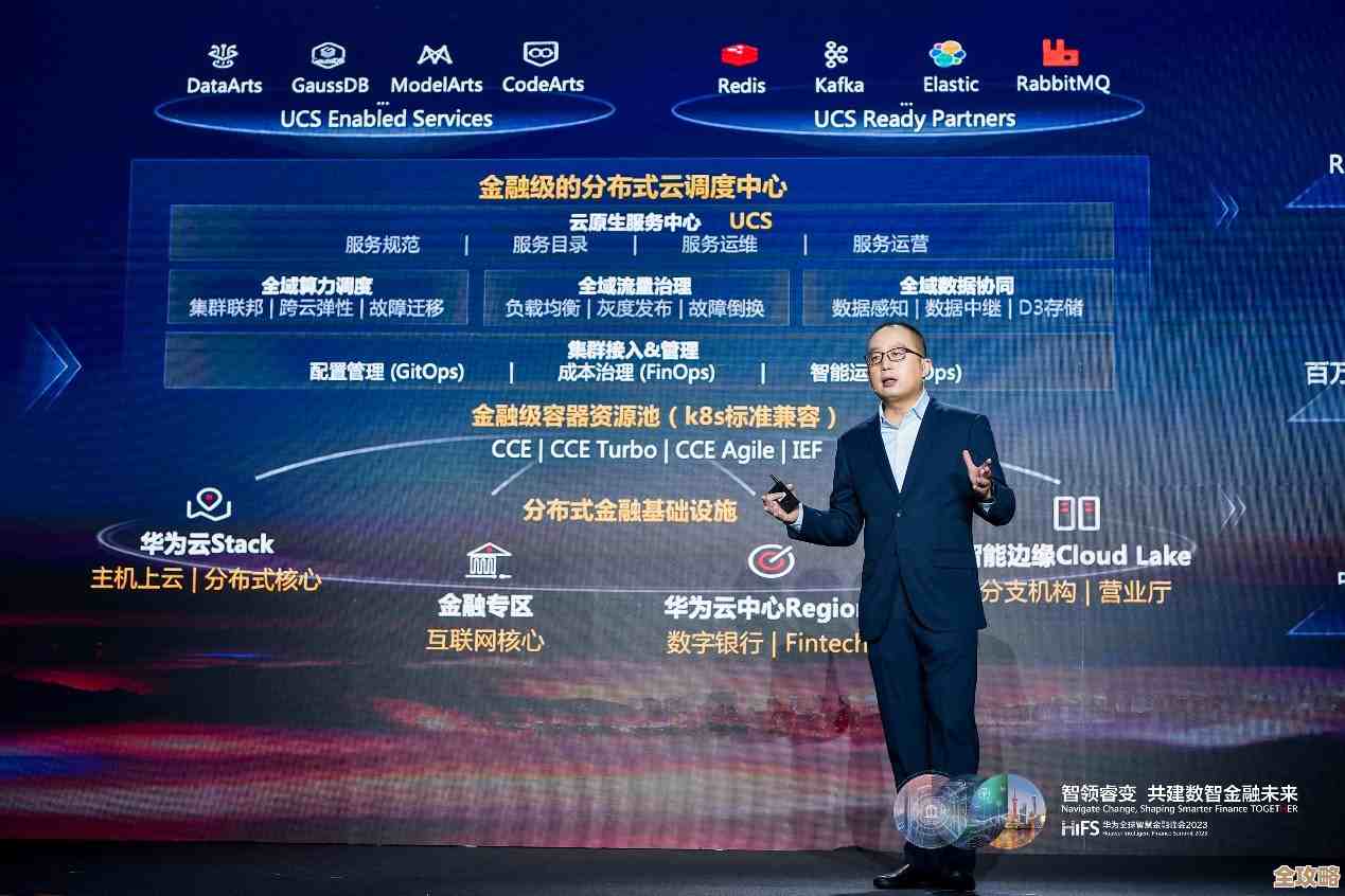 华为云聚焦电商，精选多款产品助力多场景深度应用发展