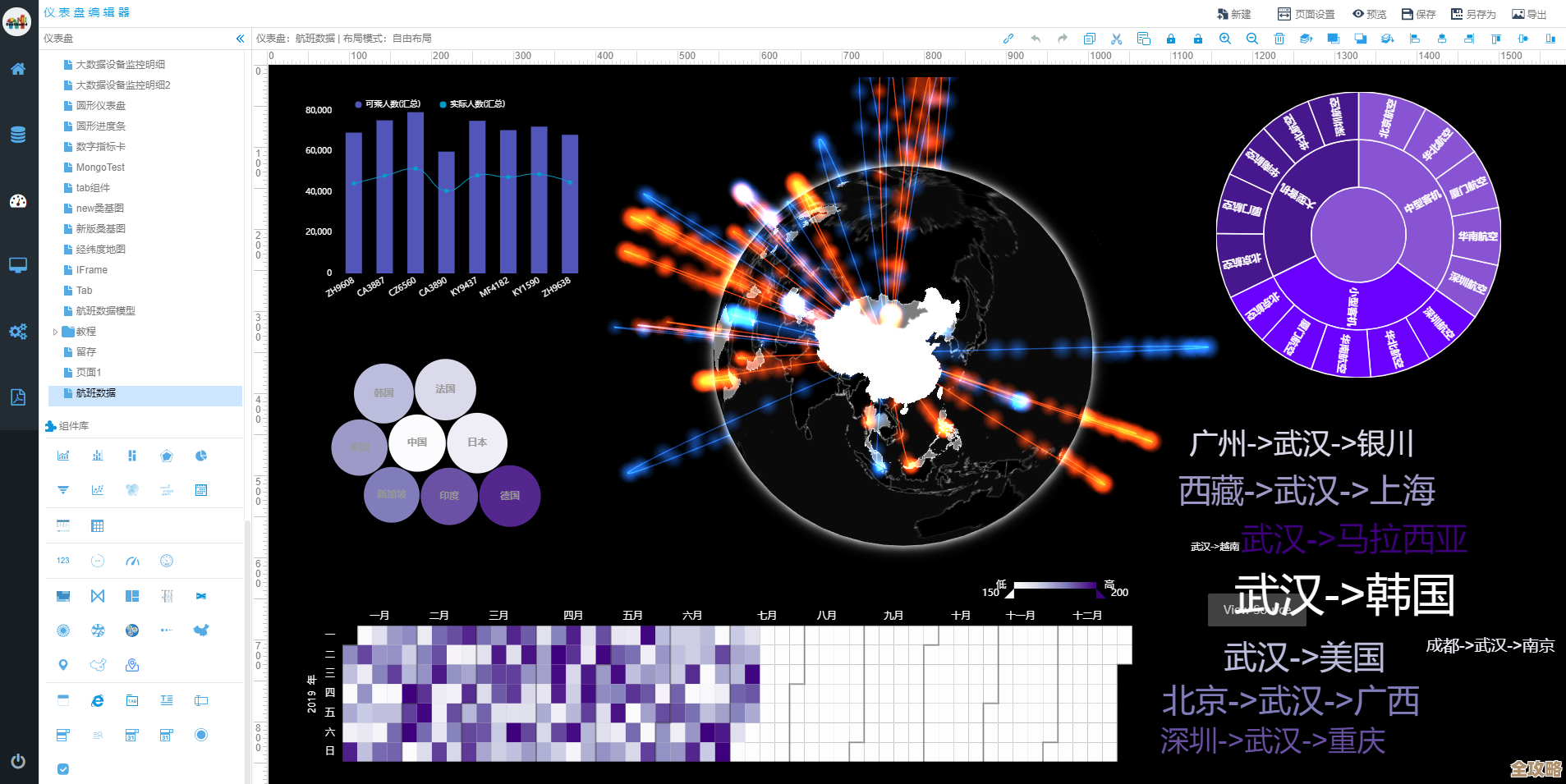 Pulsar到底有多厉害？真能颠覆现有消息系统吗，还是被夸大了？