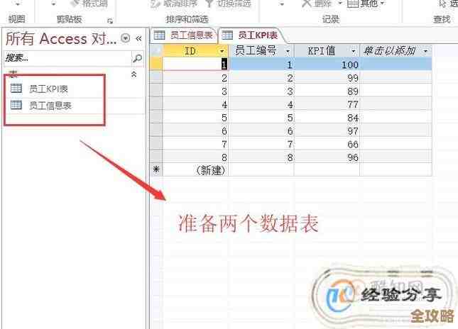 Access数据库里头怎么弄用户名密码,简单点教教我咋设置啊 Access数据库里头怎么弄用户名密码,简单点教教我咋设置啊