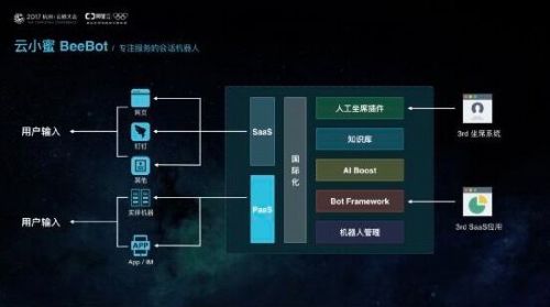 阿里云新存储产品来了，想让线上线下数据不再分开用更自由点
