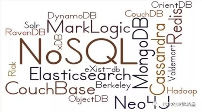Redis Labs这家公司，真的是让NoSQL数据库火起来的关键力量，背后故事还挺有意思