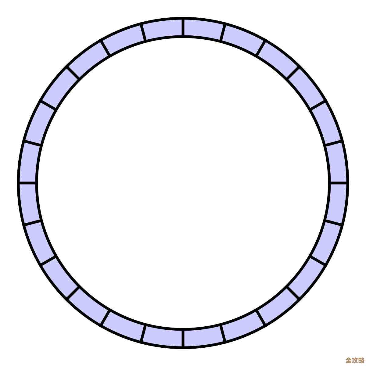 Redis入门到精通全攻略，内容超丰富看这一篇就够了