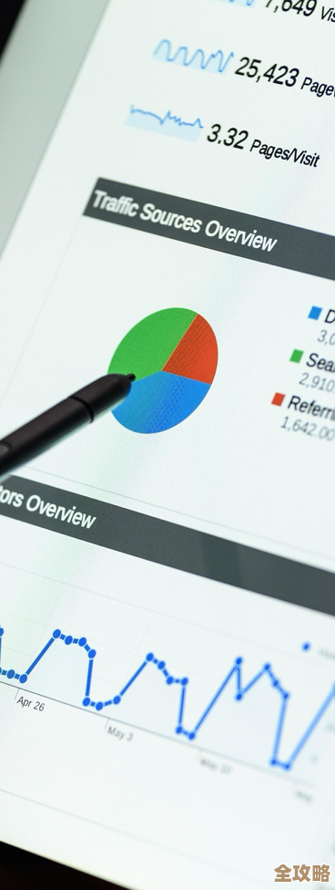 数据精准了,策略才能打得更准,这才是赢的关键所在 数据精准了,策略才能打得更准,这才是赢的关键所在