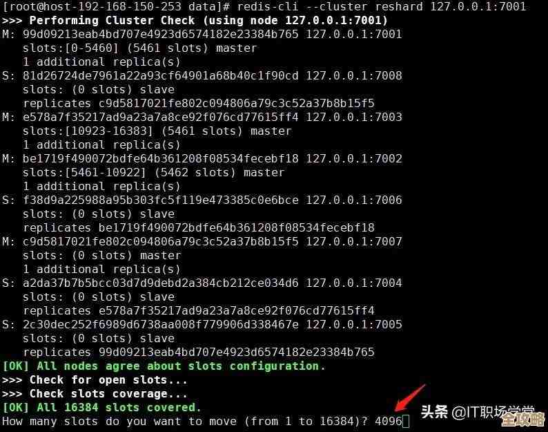 Redis单机和集群到底差在哪儿，适合啥场景咋选更靠谱
