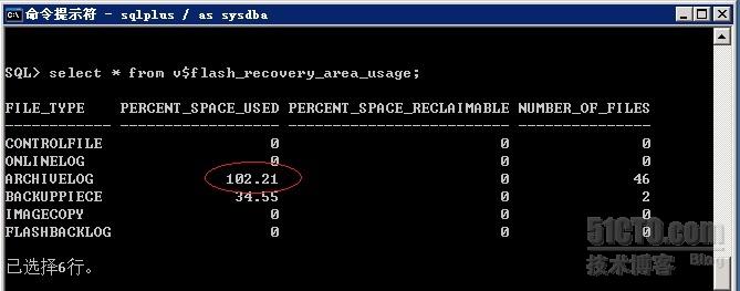 ORA-39260报错删不了集群列，远程帮忙修复故障思路分享