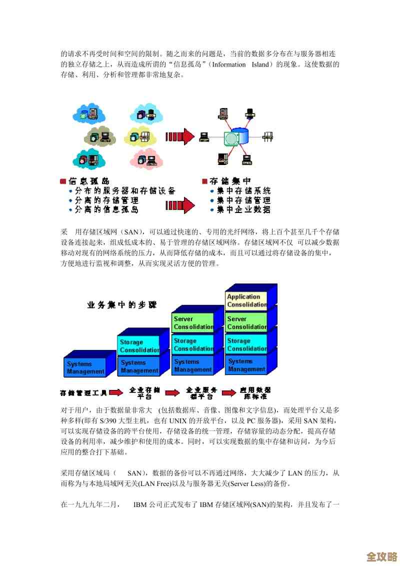 联动优势和IBM一起搞数据中心，想让效率更高点儿
