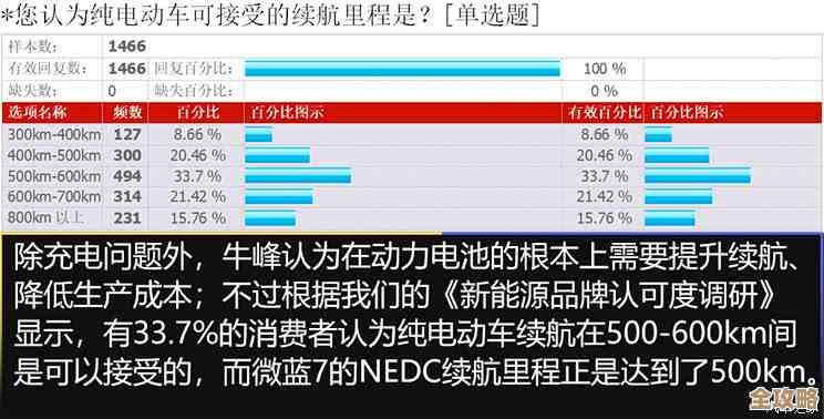 mssql_msde还能用吗？它的应用和未来到底怎么样，聊聊这个小型数据库的前景
