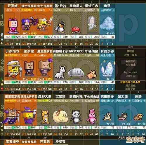 王都创世物语资源怎么获取，省时省力的途径和小技巧都在这