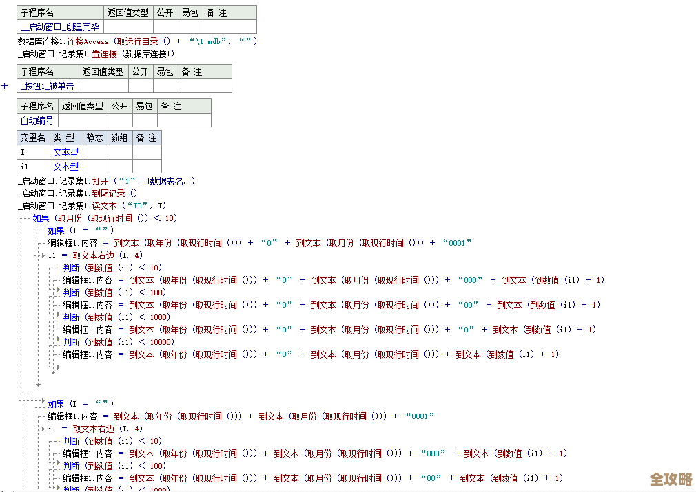 Access数据库里自动编号怎么用，功能和步骤全讲解给你看