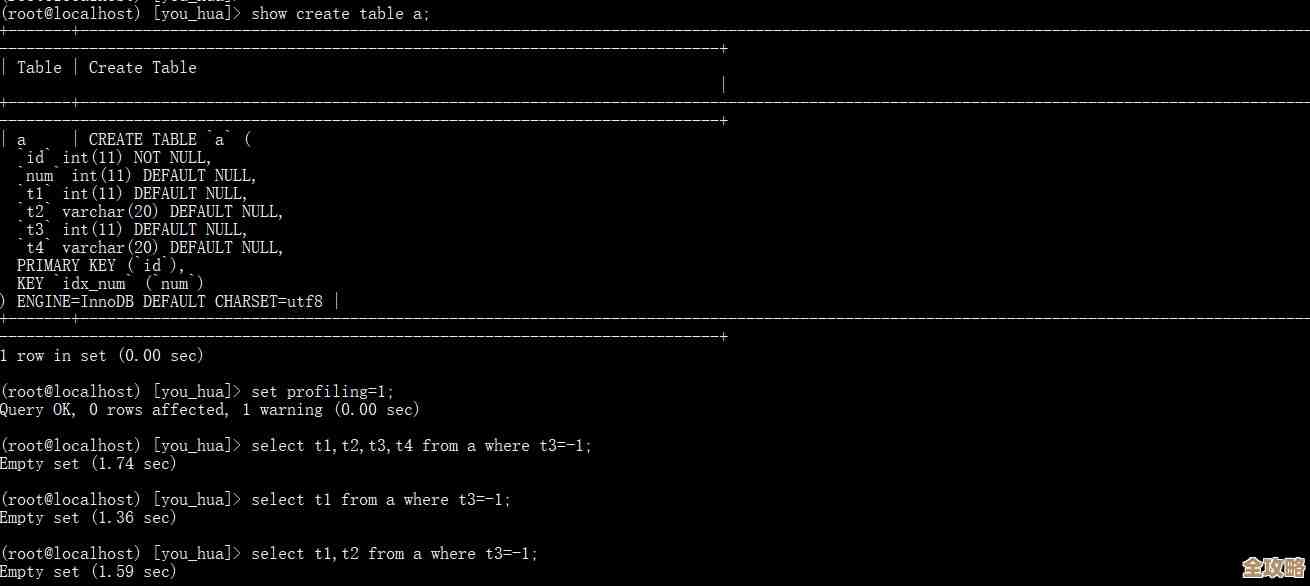 TP5数据库里怎么快速搞定多参数查询,效率提升那些事儿 TP5数据库里怎么快速搞定多参数查询,效率提升那些事儿